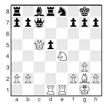 Ritson Morry-Sapira, Hastings 1936. Position after 19...Qc7